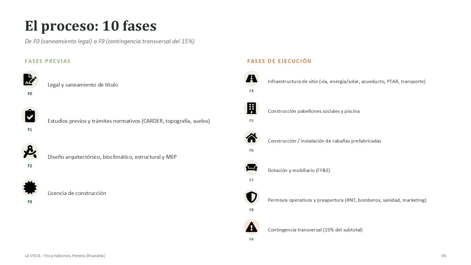 Slide 8