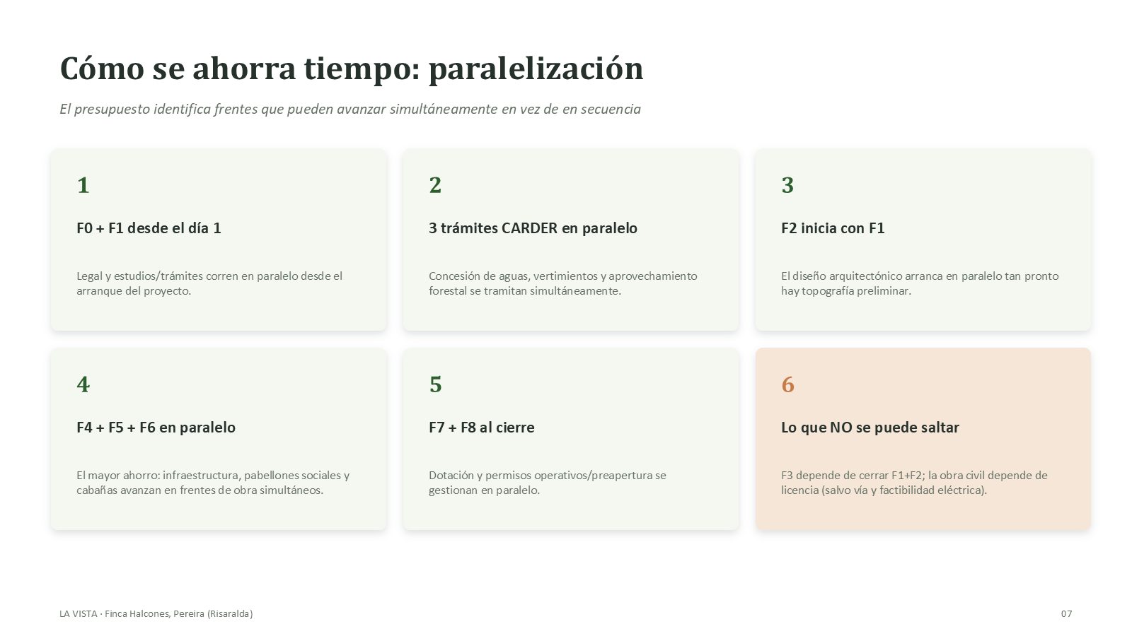 Slide 9