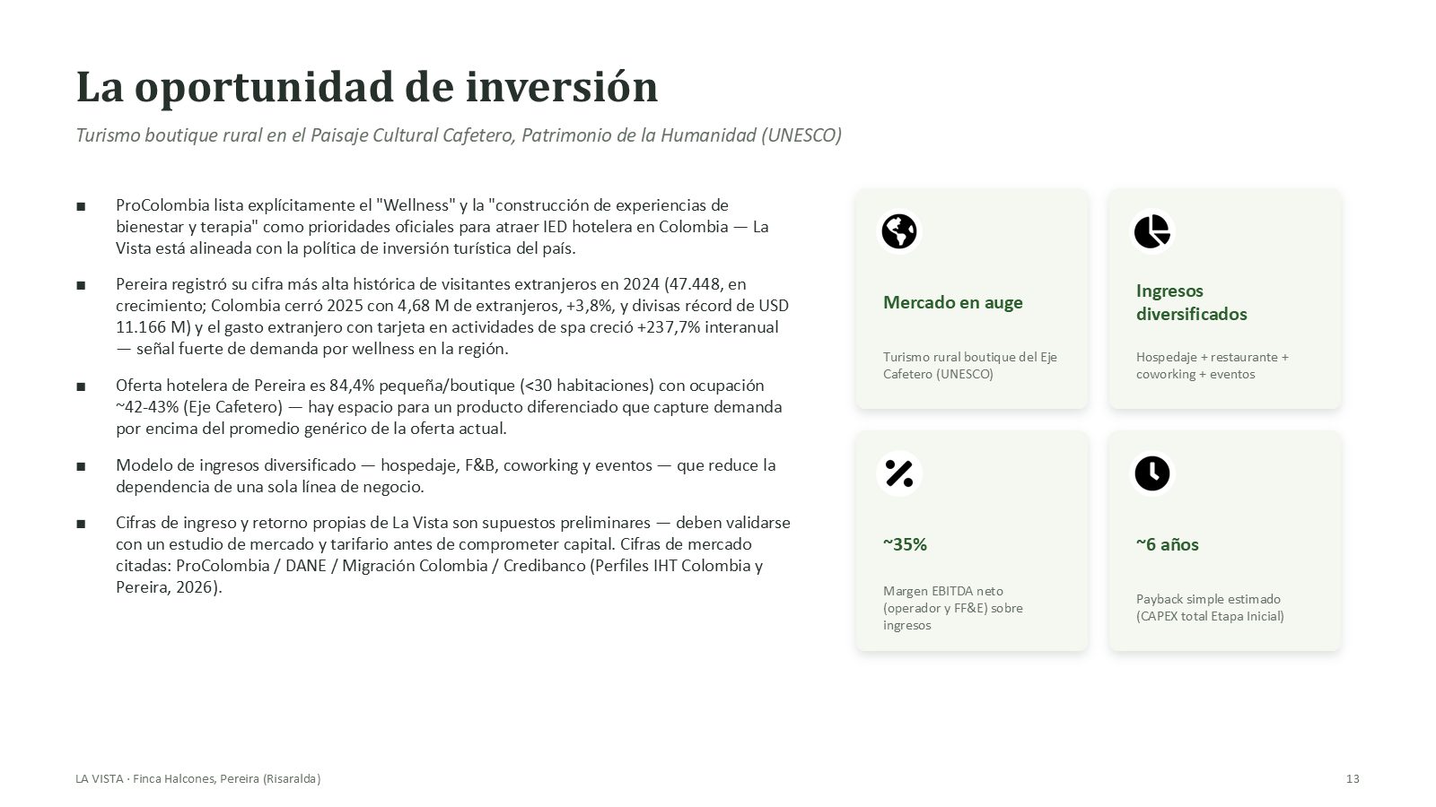 Slide 15