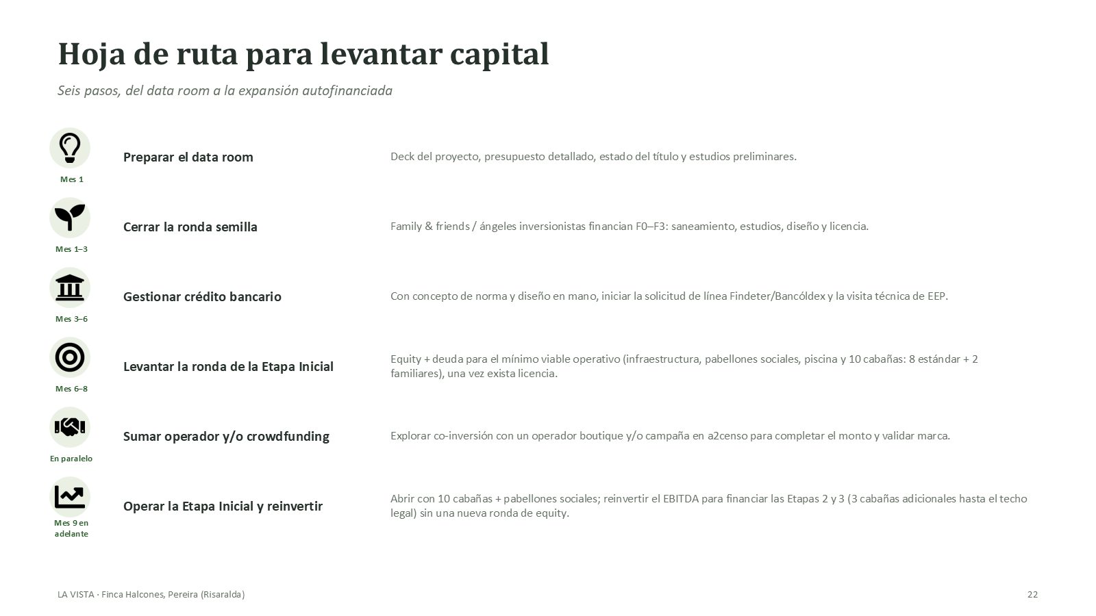 Slide 24
